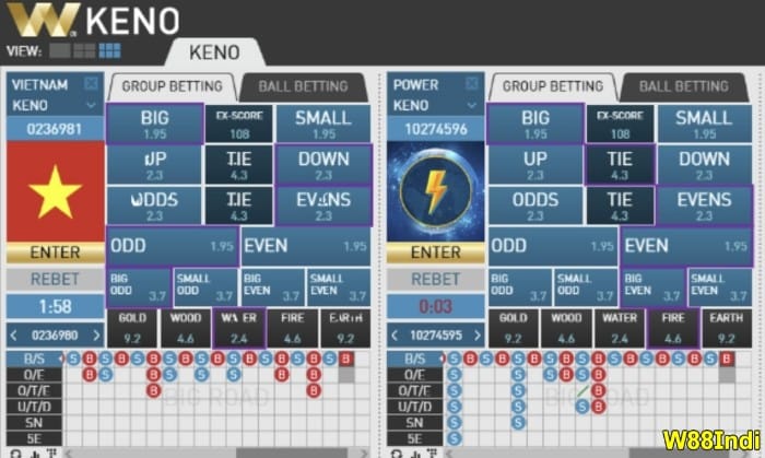 สูตรการชนะ เคโน สําหรับมือใหม่
